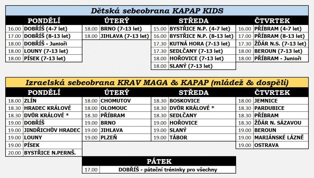 KAPAP CZECH - tréninky 2024/2025